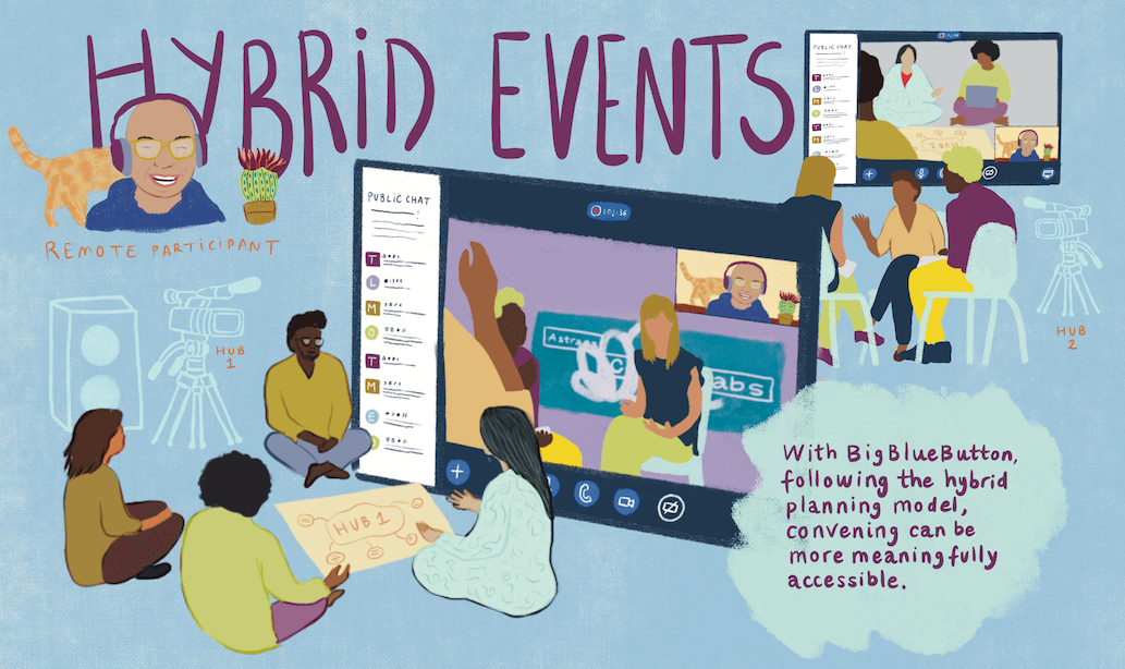 BBB_HybridEvents.png
