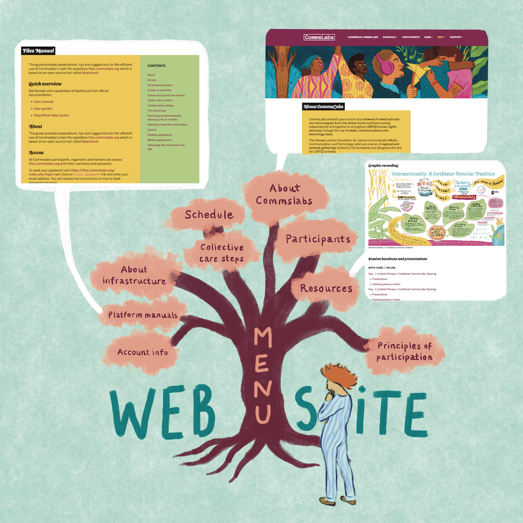 Drupal_Resources.png
