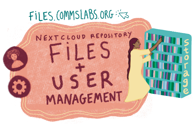 files_user_management.png