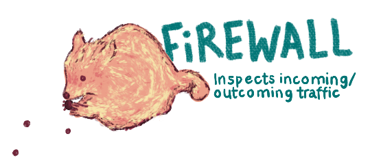 Firewall