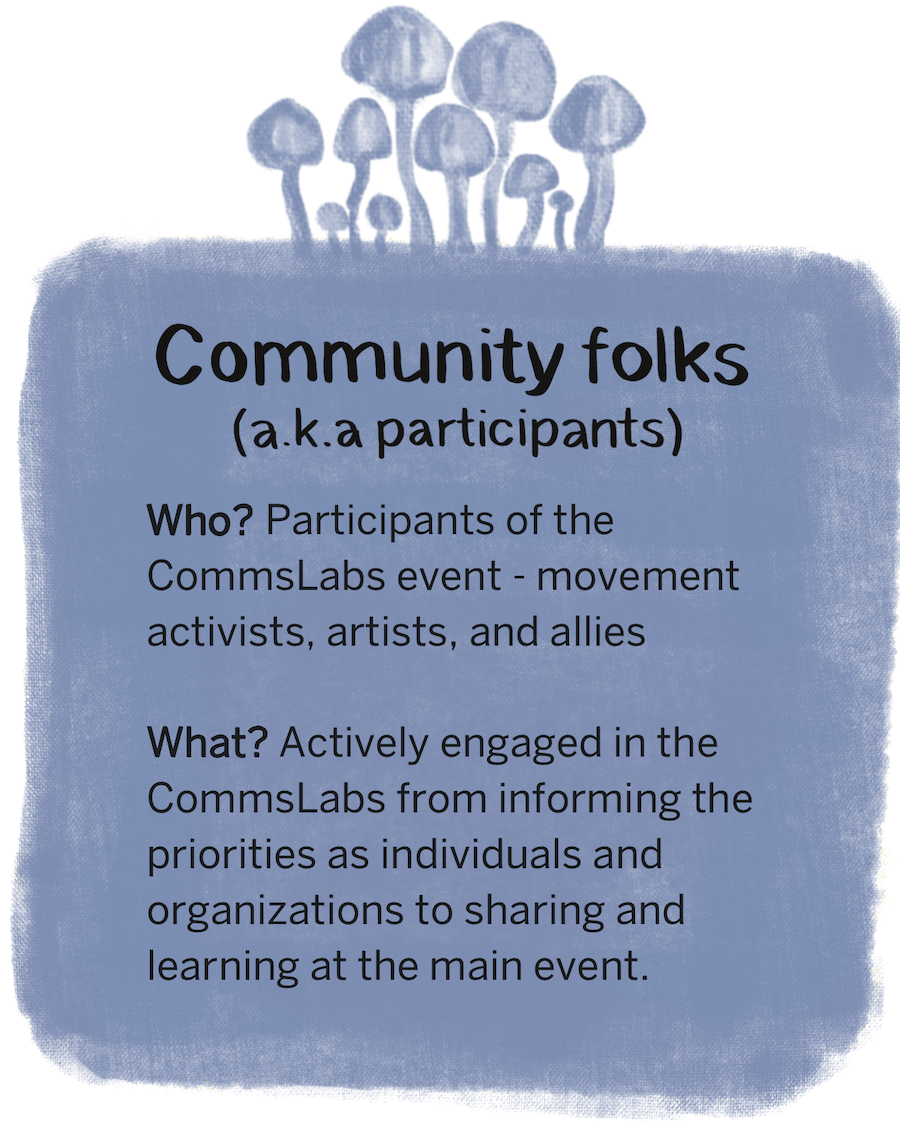 Roles_Explained-community-folks.png