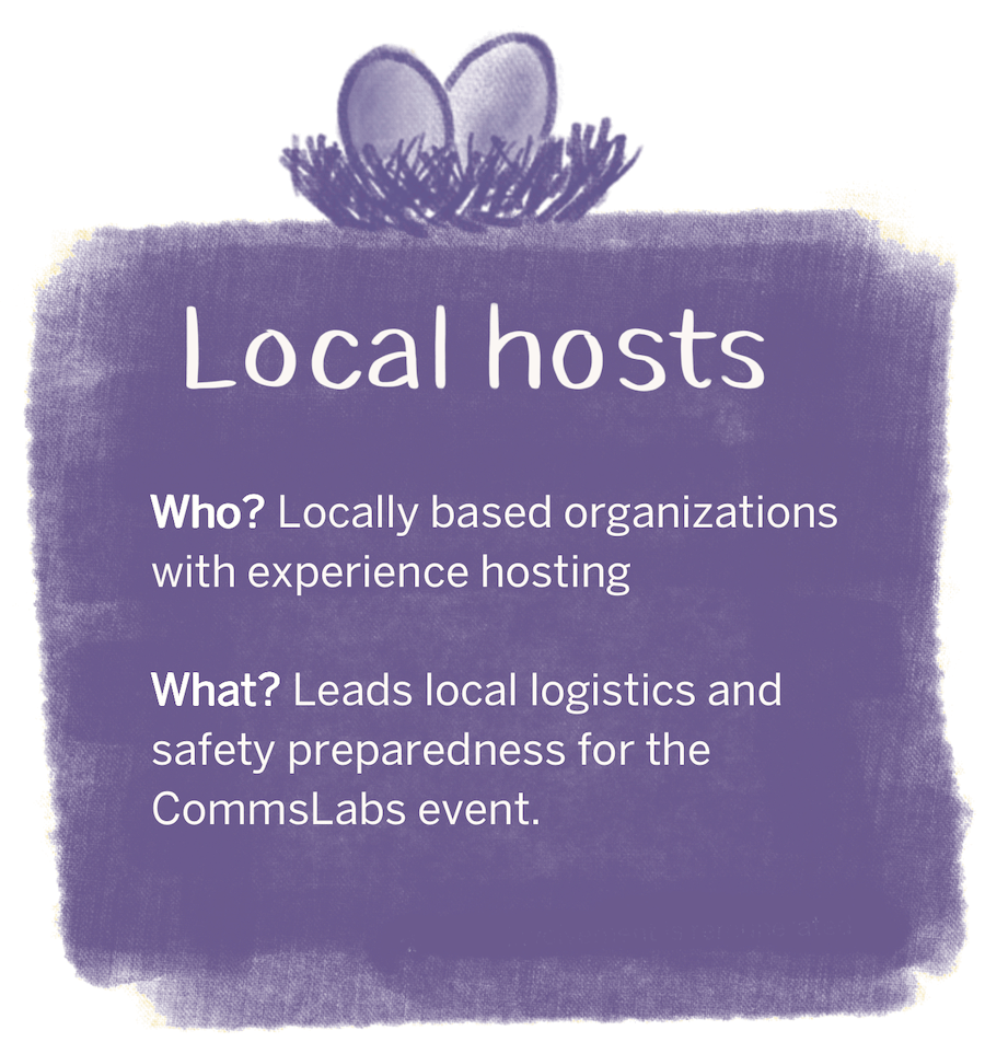 Roles_Explained-local-hosts.png