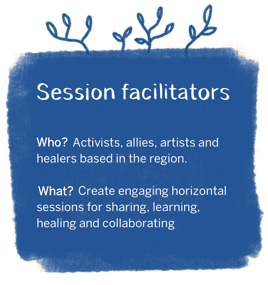 Roles_Explained-session-facilitators.png