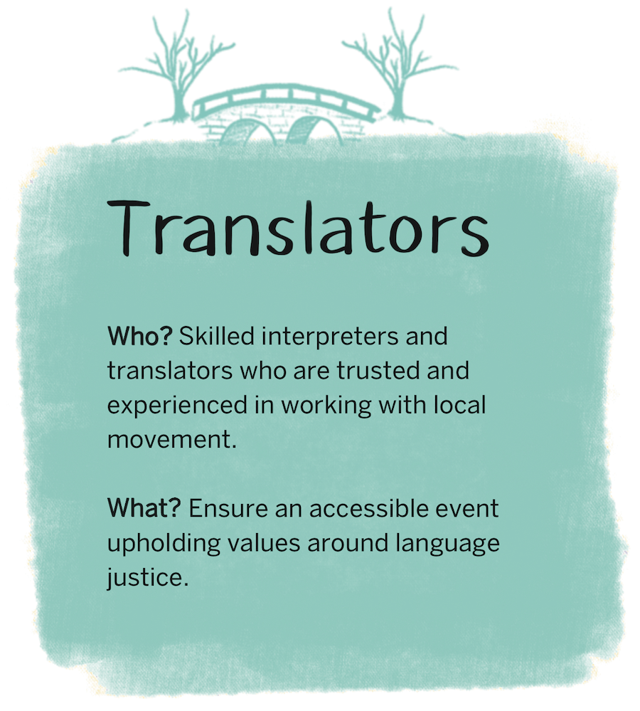 Roles_Explained-translators.png